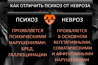 Лечение психоза в Игре